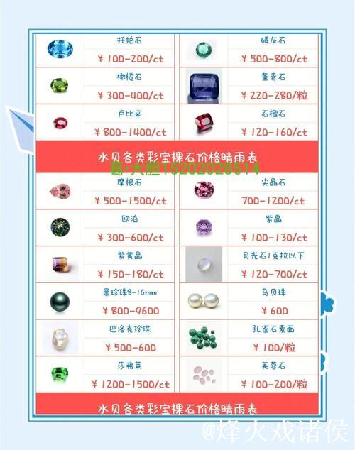 多特为贝壳标价2500万-3000万欧,低于此价拒谈 多特为贝壳标价2500万-3000万欧,低于此价拒谈