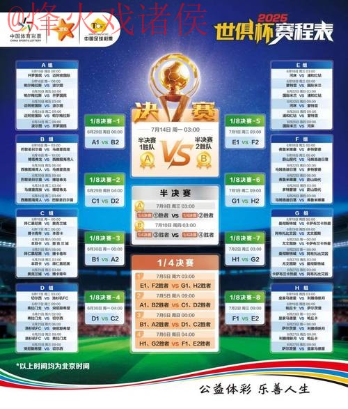 世界杯竞猜热门 世界杯竞猜热门