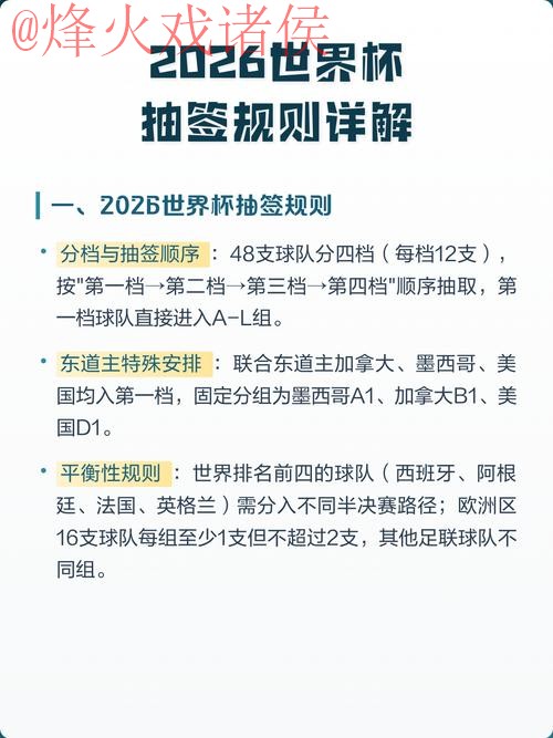 2026世界杯下注教程官方 2026世界杯下注教程官方