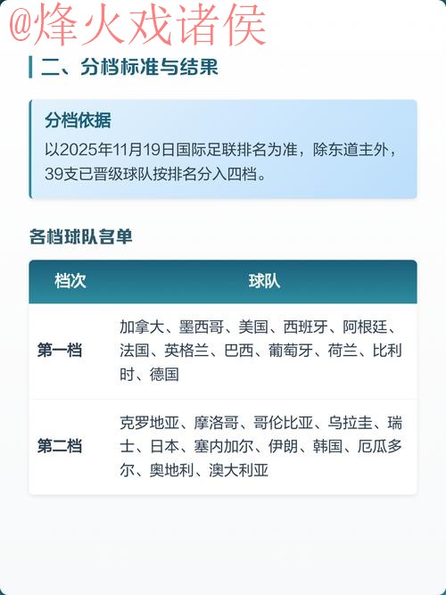 2026世界杯下注教程官方 2026世界杯下注教程官方