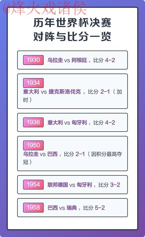 世界杯比分哪个好全站 世界杯比分哪个好全站