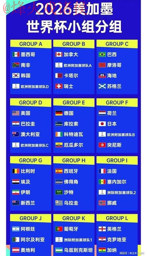 2026世界杯比分入口全站 2026世界杯比分入口全站