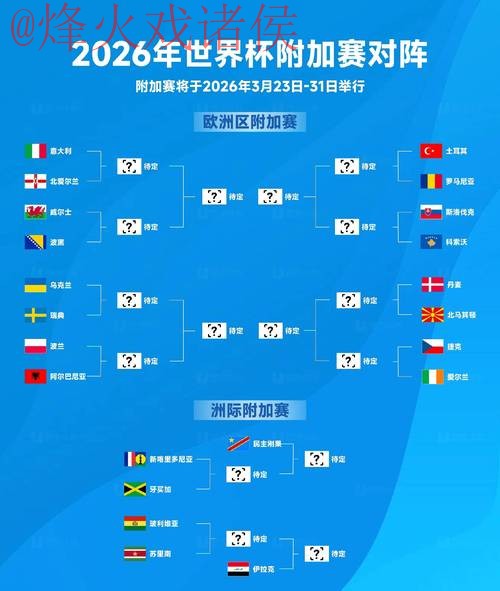 2026世界杯比分入口全站 2026世界杯比分入口全站