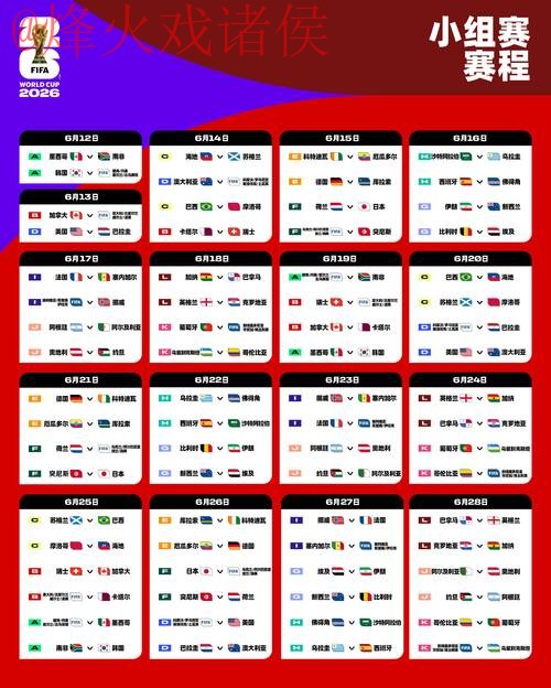2026世界杯下注最佳 2026世界杯下注最佳