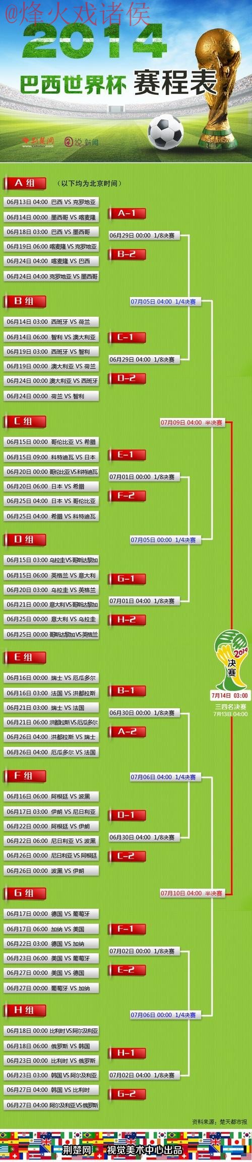 世界杯盘口安卓全站 世界杯盘口安卓全站