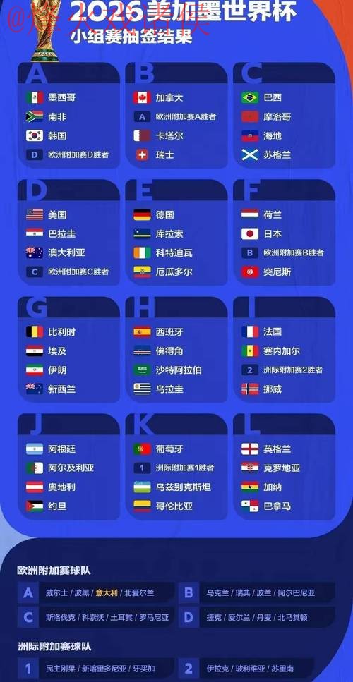 2026世界杯预测稳定全站